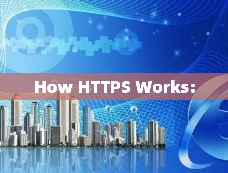 How HTTPS Works: