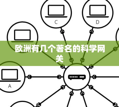 欧洲有几个著名的科学网关