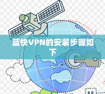 蓝快VPN的安装步骤如下