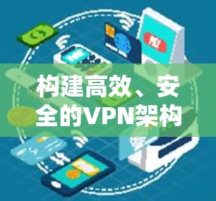 构建高效、安全的VPN架构,探索 Secure VPN 的应用与发展趋势 构建高效、安全的VPN架构,探索 Secure VPN 的应用与发展趋势