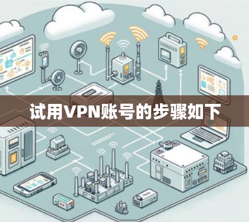 试用VPN账号的步骤如下