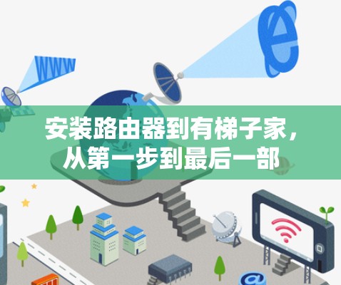 安装路由器到有梯子家，从第一步到最后一部
