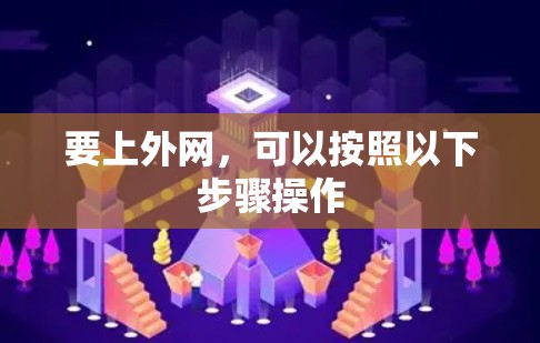 要上外网，可以按照以下步骤操作
