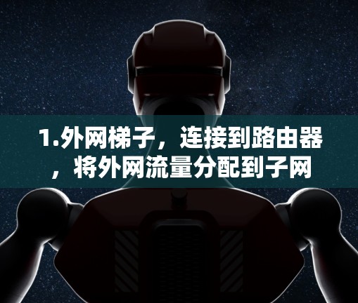 1.外网梯子，连接到路由器，将外网流量分配到子网