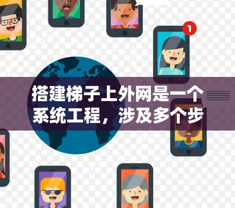 搭建梯子上外网是一个系统工程，涉及多个步骤和考虑因素。以下是一个分步骤的指南，帮助您顺利完成这个过程