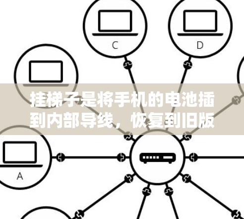 挂梯子是将手机的电池插到内部导线,恢复到旧版本的步骤。以下是解决挂梯子后网络问题的详细步骤 挂梯子是将手机的电池插到内部导线,恢复到旧版本的步骤。以下是解决挂梯子后网络问题的详细步骤