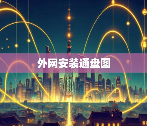 外网安装通盘图