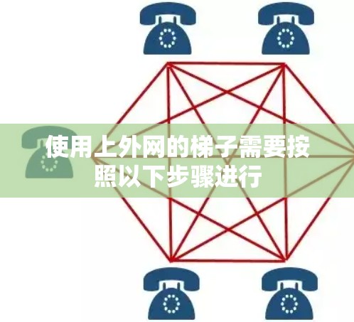 使用上外网的梯子需要按照以下步骤进行 使用上外网的梯子需要按照以下步骤进行