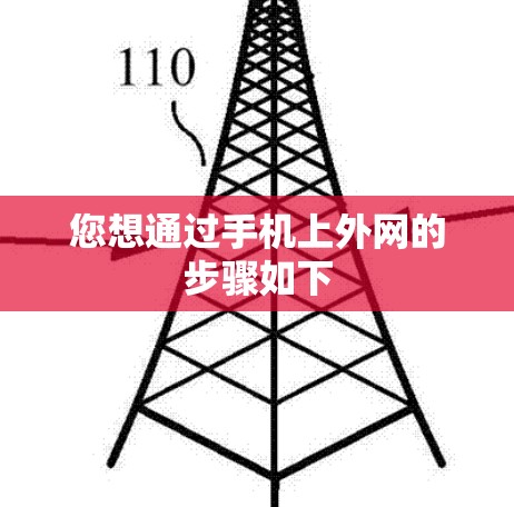 您想通过手机上外网的步骤如下 您想通过手机上外网的步骤如下