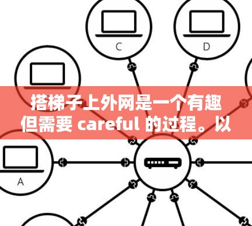 搭梯子上外网是一个有趣但需要 careful 的过程。以下是一个清晰的步骤指南,帮助你顺利进行 搭梯子上外网是一个有趣但需要 careful 的过程。以下是一个清晰的步骤指南,帮助你顺利进行
