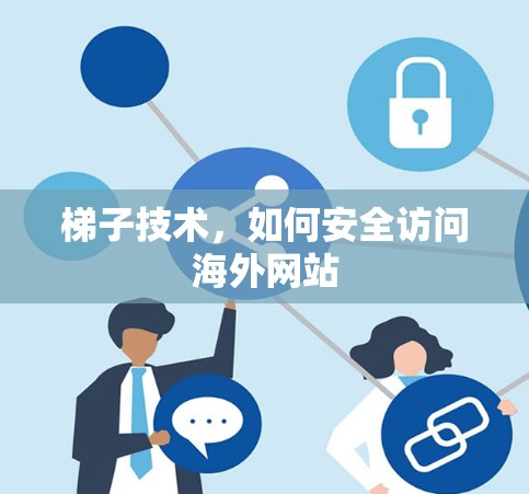 梯子技术，如何安全访问海外网站