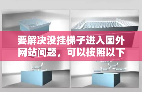 要解决没挂梯子进入国外网站问题，可以按照以下步骤进行