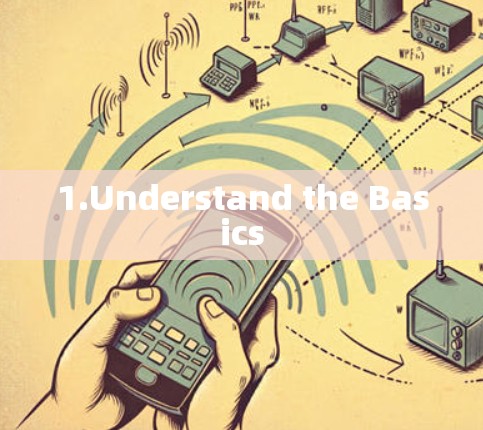 1.Understand the Basics 1.Understand the Basics