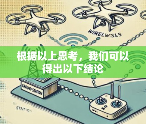 根据以上思考,我们可以得出以下结论 根据以上思考,我们可以得出以下结论
