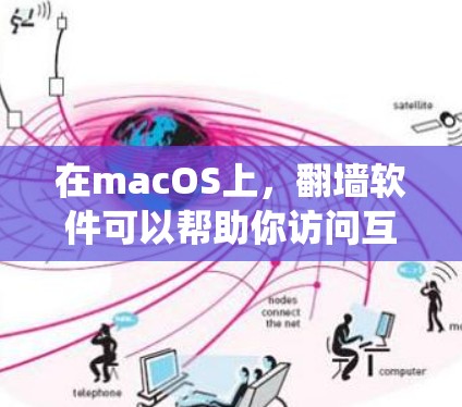 在macOS上，翻墙软件可以帮助你访问互联网资源，因为MacOS的文件系统基于磁盘而不是依赖网络访问。以下是一些常见的macOS翻墙软件，它们可以帮助你自动访问互联网资源