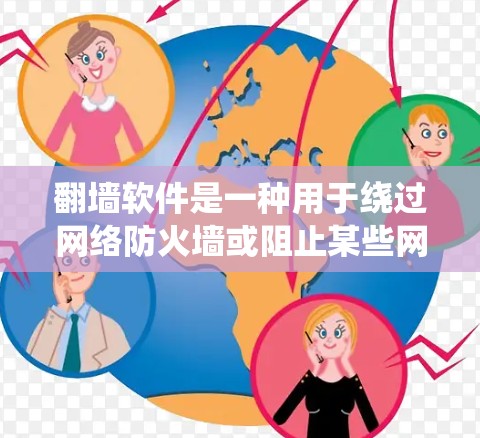 翻墙软件是一种用于绕过网络防火墙或阻止某些网站访问的软件。这些软件通过某种方式隐藏访问者的身份，允许用户访问其他网站或服务。以下是几种常见的翻墙软件和它们的功能