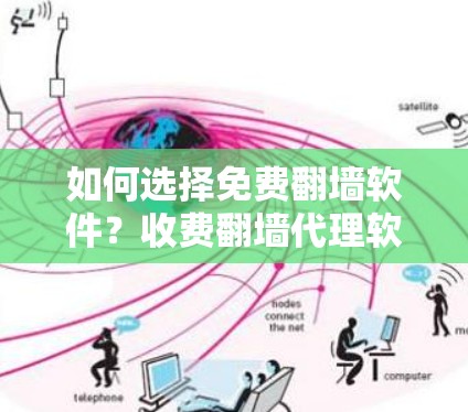 如何选择免费翻墙软件？收费翻墙代理软件的优缺点解析！